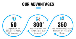 디페닐일리도늄 트리플레이트 CAS 66003-76-7 - Product Image 2