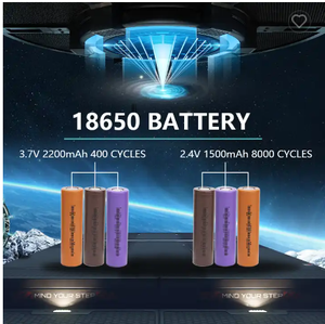 Modèle personnalisé <span class=keywords><strong>18650</strong></span> batterie au lithium rechargeable 2.4V 3.7V 1500mAh 2200mAh utilisation d'un appareil photo et d'un téléphone portable en stock grande remise - Product Image 3