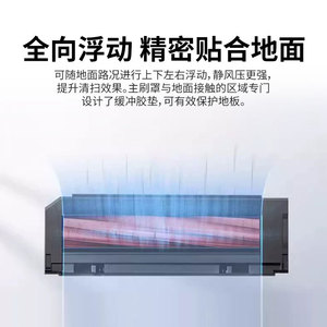 Roborock M8806แปรงหลักเข้ากันได้กับ T7S G10S บวก S7max T8plus พลาสติกส่วนกวาดบ้าน - Product Image 5