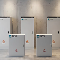 Tableau de commande de distribution électrique OEM 380V AC en acier inoxydable IP66 – Plaques d'alimentation industrielles temporaires durables