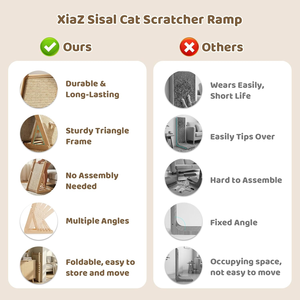 Grattoir pour chat, planche à gratter en sisal de 23 pouces avec 5 hauteurs réglables, pas d'assemblage requis, grattoirs pliables pour chat - Product Image 5