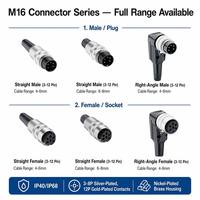 Contact-rated Brass DIN Circular Threaded Lock Terminal Connector Male & Female 3-12 Pin Option