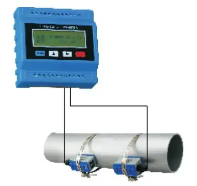 Çin üretici ultrasonik akış ölçer TUF-2000M düşük fiyat ultrasonik su akış ölçer