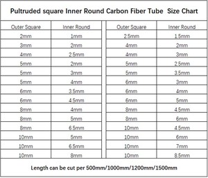 Tube carré en fibre de carbone haute résistance, tube carré en fibre de carbone pultrudé à intérieur rond pour avion RC - Product Image 6