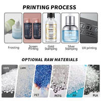 Bouteille en Plastique PEHD Vide de 250 ml, 500 ml, 1000 ml pour Shampoing, Gel Douche, Après-shampoing avec Pompe