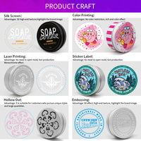 Boîte en métal personnalisée Latas para velas Boîte d'emballage Bougies de soja à bouchon vissé Petite boîte de conserve Pot en aluminium Récipient en métal rond