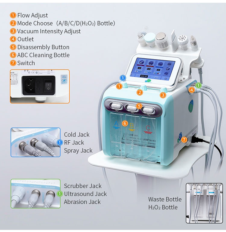 6 in 1 hydrogen oxygen small bubble facial cleaning h202 oxygen filling hydrating beauty equipment