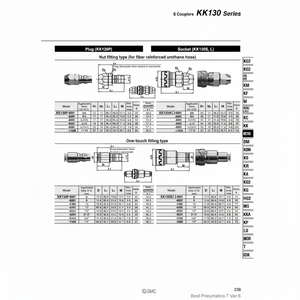 Coupleurs SMC Pneumatics S KK130P-09H pièces pneumatiques - Product Image 1
