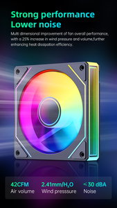 Ventilateur de boîtier de jeu SNOWMAN en promotion, 120 mm, 5 V, PWM, 4 broches, ARGB, effet miroir infini, pression statique 1,5 mm-H2O, faible bruit, roulement à billes - Product Image 3