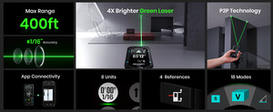 Medidor de Distancia Láser <span class=keywords><strong>Digital</strong></span> Portátil MiLESEEY S50 - Product Image 6
