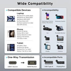 Câble adaptateur USB-C vers HDTV 4K HD-MI de 2 m pour <span class=keywords><strong>iPhone</strong></span> 15/16, MacBook Pro/Air, iPad Pro, Surface Book 2 et S23 - Product Image 6