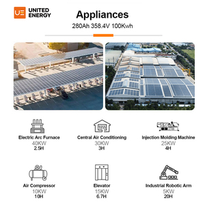 Batería de Litio Modular Escalable de 100 kWh, 51.2 V, 280 Ah, 6000 Ciclos, Fácil Instalación para Sistema de Energía Solar Doméstico Expandible - Product Image 2