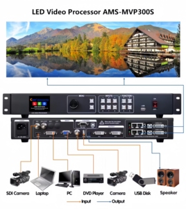 Procesador de Video LED MVP300s, Apto para Interiores y Exteriores, Compatible con Tarjeta Nova Send, Video Wall SDK a Todo Color - Product Image 4