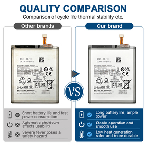 Batteria Originale Samsung per Galaxy S7 S8 S9 S10 <span class=keywords><strong>Plus</strong></span> <span class=keywords><strong>S21</strong></span> S22 S24 S25 Ultra Note 20 Ultra per Telefoni Cellulari A15 A16 A55 A56 - Product Image 4