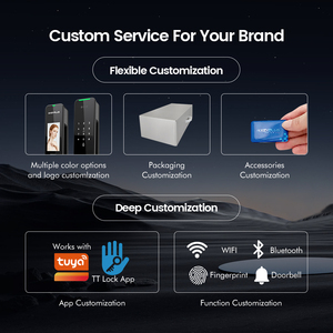 3D riconoscimento facciale Inteligente videochiamata Tuya blocco automatico della porta con impronta digitale intelligente della fotocamera <span class=keywords><strong>serratura</strong></span> della porta con impronta del palmare - Product Image 5