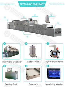 Máquina secadora de microondas industrial automática Máquina secadora de <span class=keywords><strong>gusanos</strong></span> BSF Maquinaria de microondas para hojas Secador de túnel de microondas - Product Image 2