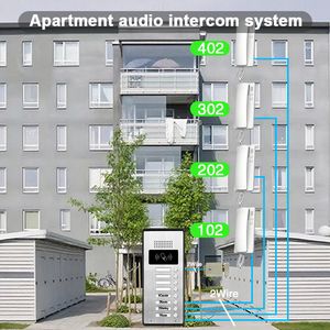 Sistema de teléfono de puerta de Audio, intercomunicador de 2 cables, teclado de Metal, comunicación de voz impermeable para apartamento, Villa - Product Image 6