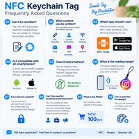 Porte-clés NFC personnalisé 13,56 MHz RFID étanche en PVC époxy pour le partage sur les réseaux sociaux Instagram WhatsApp Partage de contact