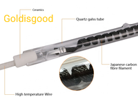 Lampe chauffante infrarouge au carbone à ondes moyennes Goldisgood 220V 2000W, garantie 1 an, angle de faisceau 360° pour équipement de séchage de fruits