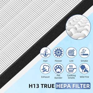 Filtre <span class=keywords><strong>Hepa</strong></span> Pièces de rechange pour filtres compatibles avec l'aspirateur robot <span class=keywords><strong>Roborock</strong></span> S6 MaxV, S6, S6 Pure, <span class=keywords><strong>S5</strong></span>, <span class=keywords><strong>S5</strong></span> <span class=keywords><strong>Max</strong></span>, S4 <span class=keywords><strong>Max</strong></span>, S4, E5 - Product Image 5