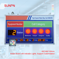 Tableau d'affichage Andon sans fil SUNPN pour la gestion de la ligne de production et l'optimisation de l'EPT en usine