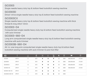 Vàng Sự Lựa Chọn GC0303-CX Đi Bộ Chân Da Cánh Tay Dài Nhiệm Vụ Nặng Nề Đơn Kim Lockstitch Công Nghiệp Máy May Giá - Product Image 5