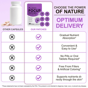 Acentiallabs siêu vá tinh thần tập trung vá phân hủy sinh học Lớp trên cùng tập trung các bản vá lỗi cho người lớn tập trung sâu hỗ trợ sức khỏe tập trung - Product Image 6