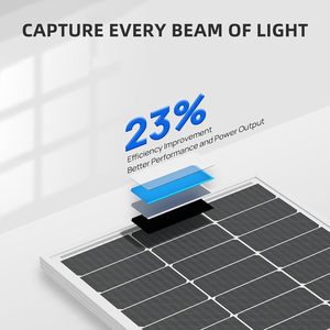 Panneaux solaires monocristallins ALECTER Grid 8W 10W 5V pour système de sécurité avec caméra de surveillance et sonnette intelligente - Product Image 4