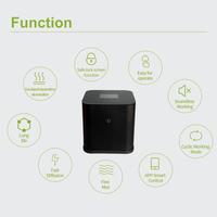 Diffusore di aromi intelligente con schermo LED touch, macchina per aromaterapia a nebulizzazione fine, diffusione rapida, in lega di alluminio, cubo da 160 mm