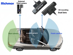 Richmor Mini Duel ống kính Dashcam 4G GPS Wifi xe hộp đen Video Recorder tất cả trong một DVR hộp đen - Product Image 5