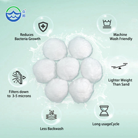 Meilleur prix pour les boules filtrantes en fibre de coton blanc et polyester pour le traitement de l'eau, efficaces pour les piscines