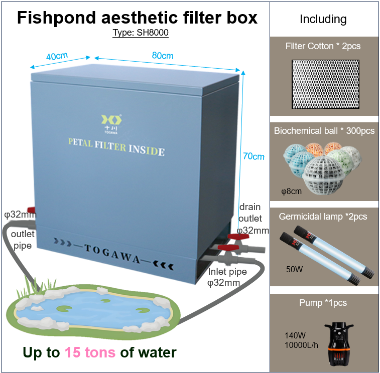 Fish Pond Aesthetic Filter-SH8000-1