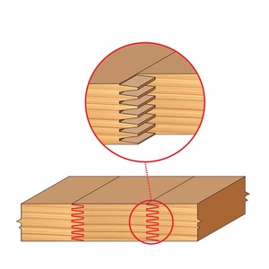 Machine entièrement automatique de fabrication de joints de doigt de ceinture en PVC pour panneaux en bois - Product Image 6