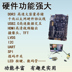 Placa de Desarrollo FPGA Xiaomeige ACX720, XC7A100T/200T, Pantalla Táctil OV5640, Tutoriales de Video a Partir del Principiante W972 - Product Image 5