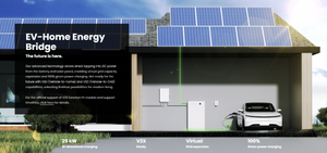Inversor de almacenamiento de energía híbrido cinco en uno Sigenergy <span class=keywords><strong>8KWH</strong></span> máquina integrada de carga óptica para uso doméstico Salida de CA - Product Image 6