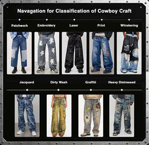 Jeans Ajustados Rectos con Pintura Personalizada, Efecto Desgastado y Rasgado, Pantalones Vintage con Bordado y Parches para <span class=keywords><strong>Hombre</strong></span> - Product Image 6