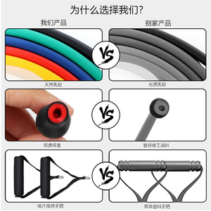Ensemble de bandes de résistance Guizhou Aid 10-50 lbs, bandes élastiques TPE avec poignées et sac de transport pour entraînement à domicile et musculation - Product Image 3