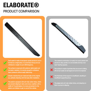 Estribo Lateral de Aleación de Aluminio para Automóvil, Antideslizante y Resistente al Desgaste, Fácil Acceso, Súper Resistente, Se Adapta Perfectamente al Automóvil Original - Product Image 6