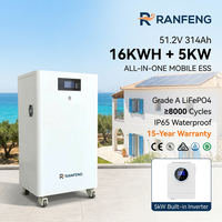 Batterie LiFePO4 intelligente IP65 51.2V 400Ah 20kWh 30kWh avec onduleur hybride MPPT 10kW tout-en-un ESS mural OEM ODM