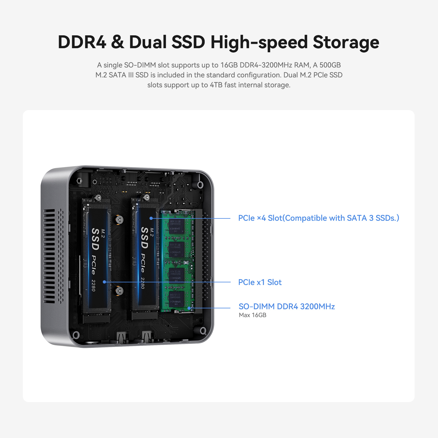 2024 OUMAX MAX N100 Mini PC - Intel N100, 16GB DDR4, 500GB SSD