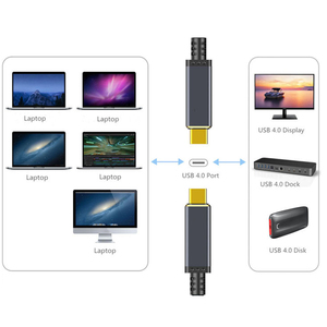 Vente chaude PD 240W 40Gbps prise en charge USB3.2/3.1/3.0/2.0 Type <span class=keywords><strong>C</strong></span> USB4.0 <span class=keywords><strong>c</strong></span>âble 8K 60Hz USB Type <span class=keywords><strong>C</strong></span> à Type <span class=keywords><strong>C</strong></span> <span class=keywords><strong>c</strong></span>âble de charge - Product Image 5