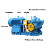 Pompa Air Sentrifugal Tipe Split Hisap Ganda untuk Pemadam Kebakaran dengan Motor 380V Produktivitas 1000L/Jam Daya 3kW