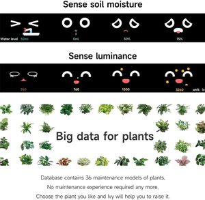 Macetas Inteligentes Mini para Plantas con 49 Expresiones, 7 Sensores Inteligentes y Chips de IA que Facilitan y Divertidos el Cultivo de Plantas - Product Image 2