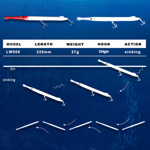 Señuelo de Pesca Hunthouse <span class=keywords><strong>Needlefish</strong></span>, Señuelo de Cuerpo Duro, Señuelo de Natación, Señuelo Wobbler, Señuelo Stickbait - Product Image 4