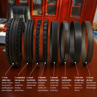 Nouveau pneu tubeless 4.00-8 pour chariot à main, micro-cultivateur, tracteur portatif et moto - Remplacement de pneu à vide