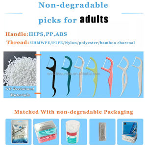 Dokuma diş ipi üreticisi toplu paketi doğal nane bambu kömür diş diş ipi biyobozunur ipi alır - Product Image 6