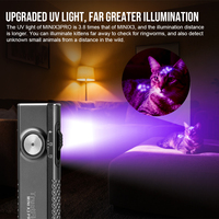 MINIX3PRO Lampe torche LED EDC ultra-mince et puissante 2050LM 365nm Lumière noire Bleue Rouge avec base magnétique pour réparation et camping