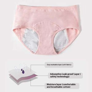 Bragas Menstruales Impermeables Sin PFAS, Reutilizables, de Algodón, para Mujeres y Adolescentes, Culotte Menstruelle - Product Image 3