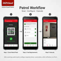 Lecteur de point de contrôle GPS Bluetooth NFC QR Code pour système de patrouille et de suivi des gardes 4G WiFi