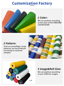 ผ้าเต็นท์ผ้าใบกันน้ำกันไฟ flfx วัสดุเสริมสำหรับพื้นที่จัดเก็บอันตราย - Product Image 6